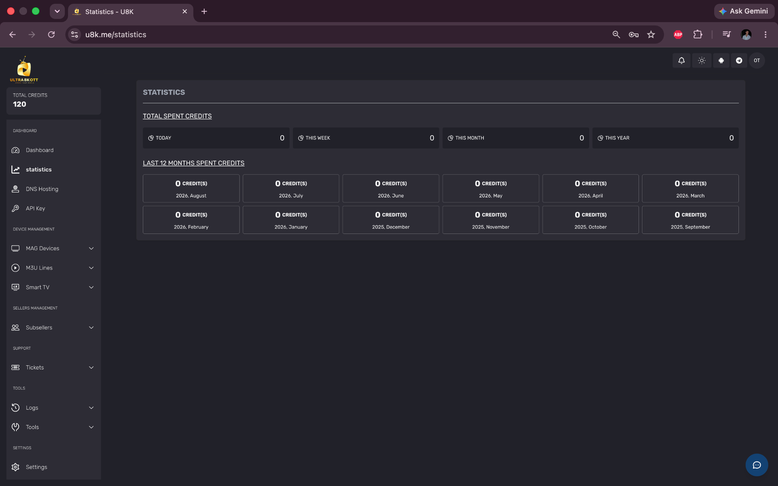 Ultra 8K reseller panel credit usage and monthly statistics screen